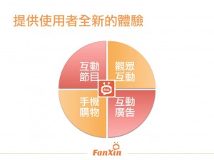 fanxin6