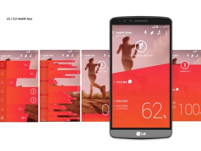 LG / G3 Health App