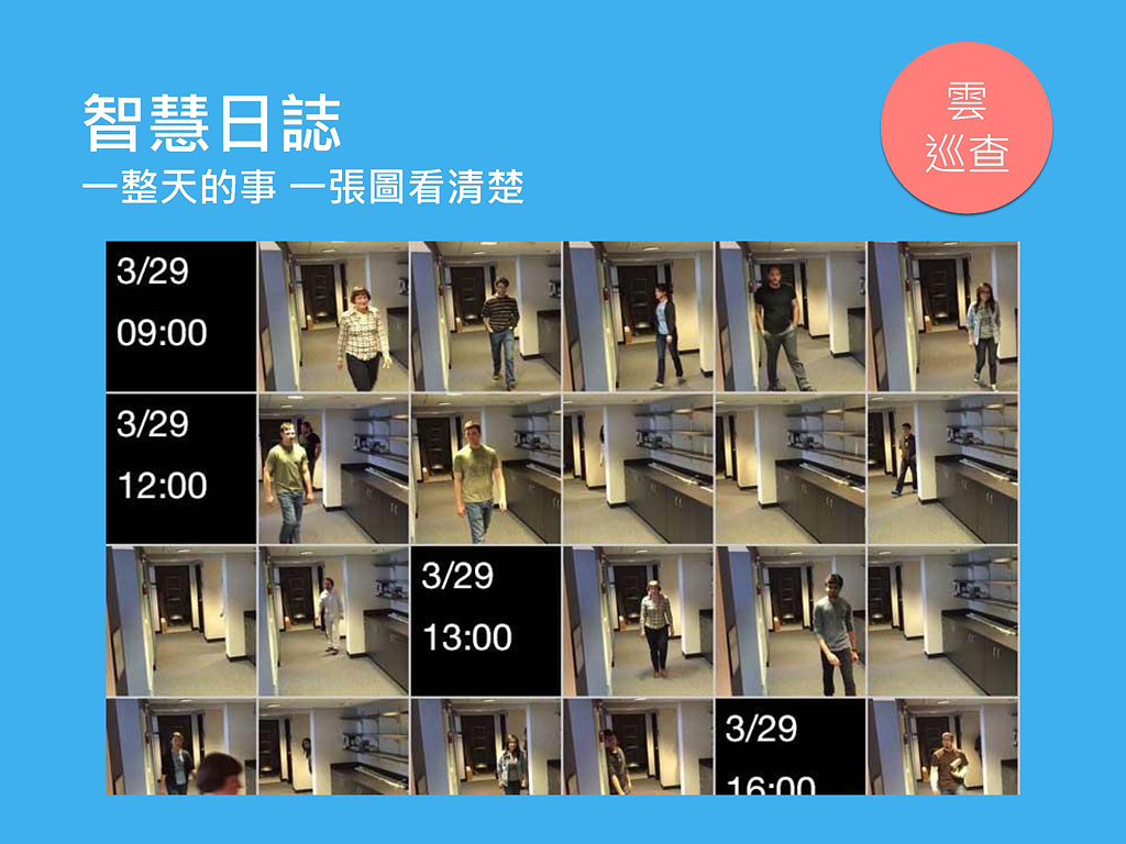 Skywatch的功能與應用情境(擷取自 Slideshare)